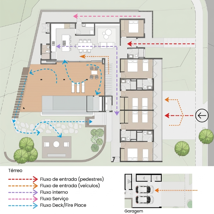 Diagrama de fluxos e circulação da Casa Moeda